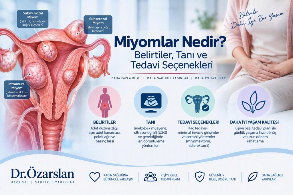 Miyomlar Nedir? Belirtiler, Tanı ve Tedavi Seçenekleri