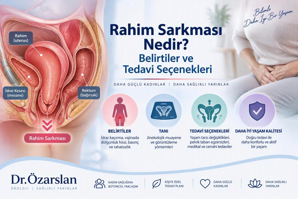 Rahim Sarkması Nedir? Belirtiler ve Tedavi Seçenekleri
