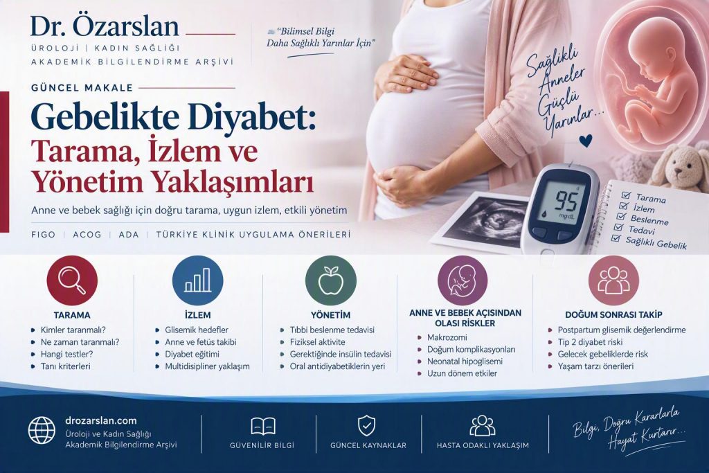 Gebelikte Diyabet: Tarama, İzlem ve Yönetim Yaklaşımları