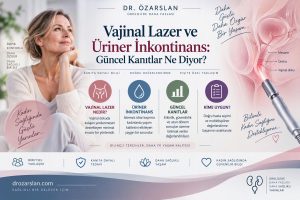 Vajinal Lazer ve Üriner İnkontinans: Güncel Kanıtlar Ne Diyor?