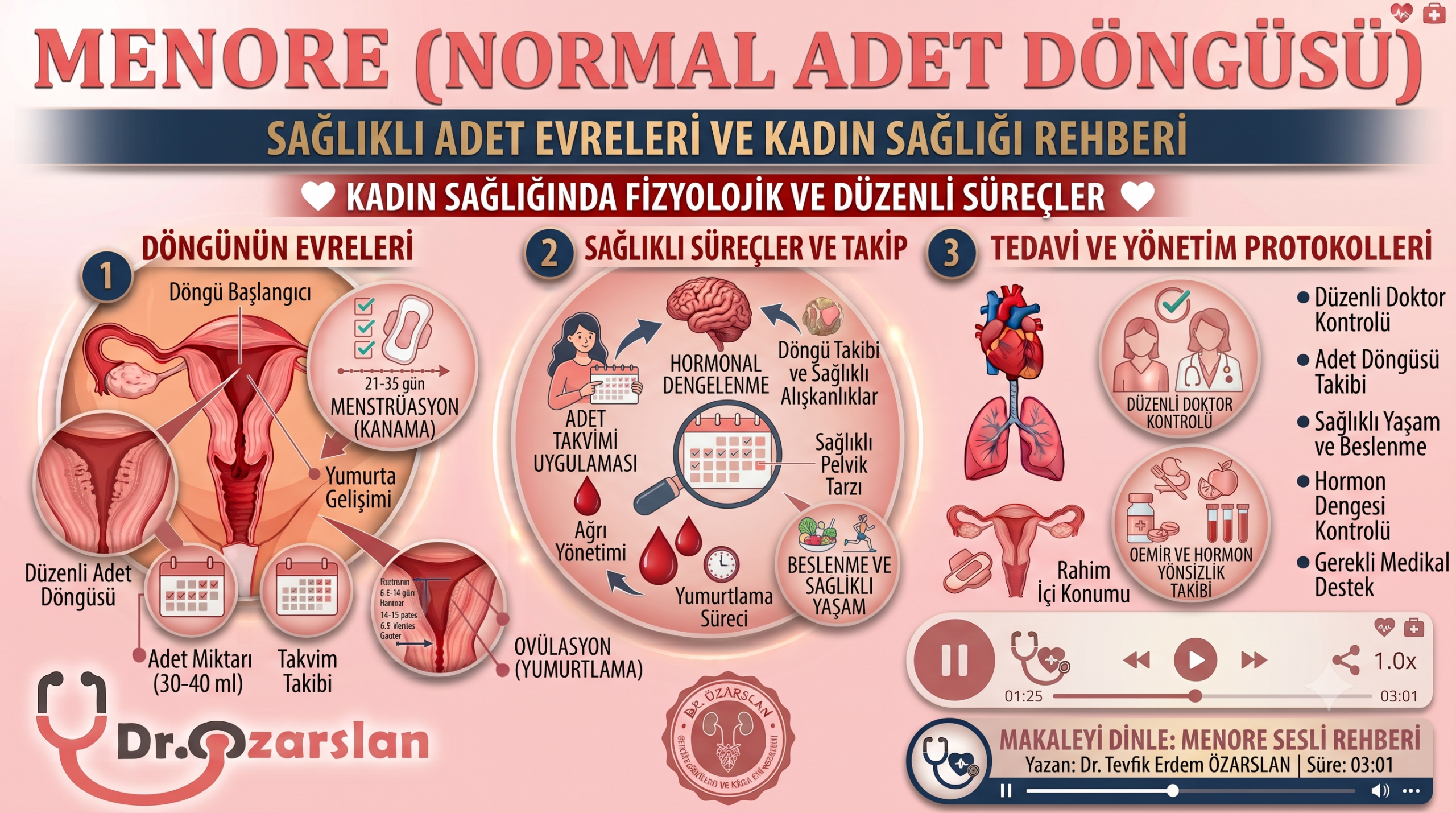 adet kanamasi