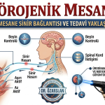norojenik mesane