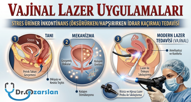 vajinal lazer uygulamaları