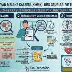 Kas İnvaziv Olmayan Mesane Kanseri