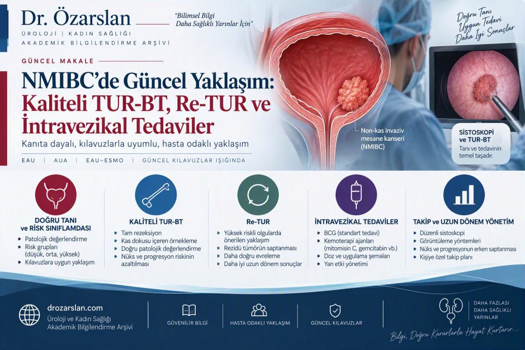 NMIBC’de Güncel Yaklaşım: Kaliteli TUR-BT, Re-TUR ve İntravezikal Tedaviler
