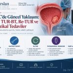 NMIBC’de Güncel Yaklaşım: Kaliteli TUR-BT, Re-TUR ve İntravezikal Tedaviler